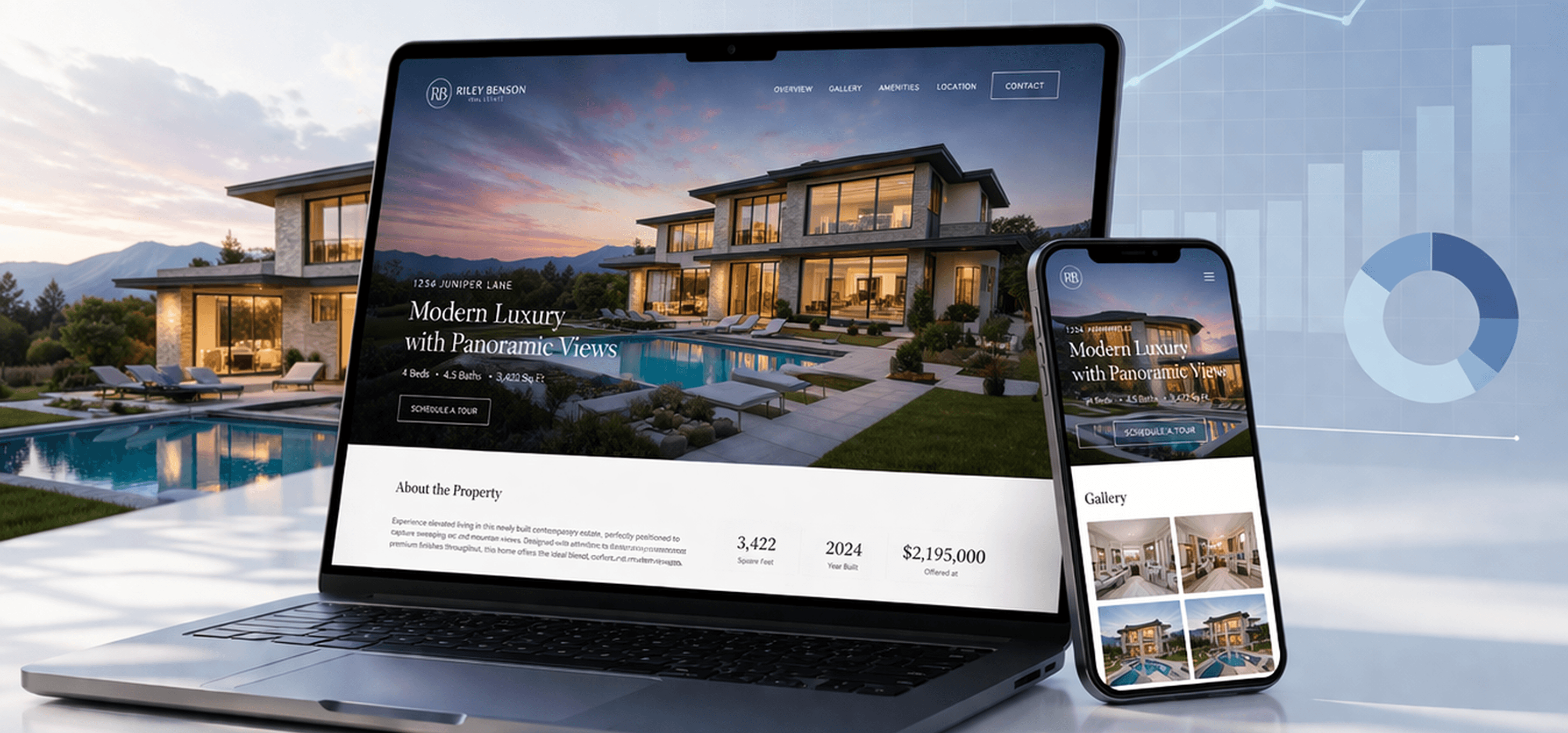 Property Websites